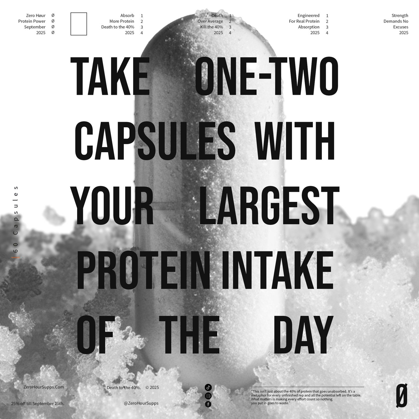Protein Power – Protein Absorption Amplifier