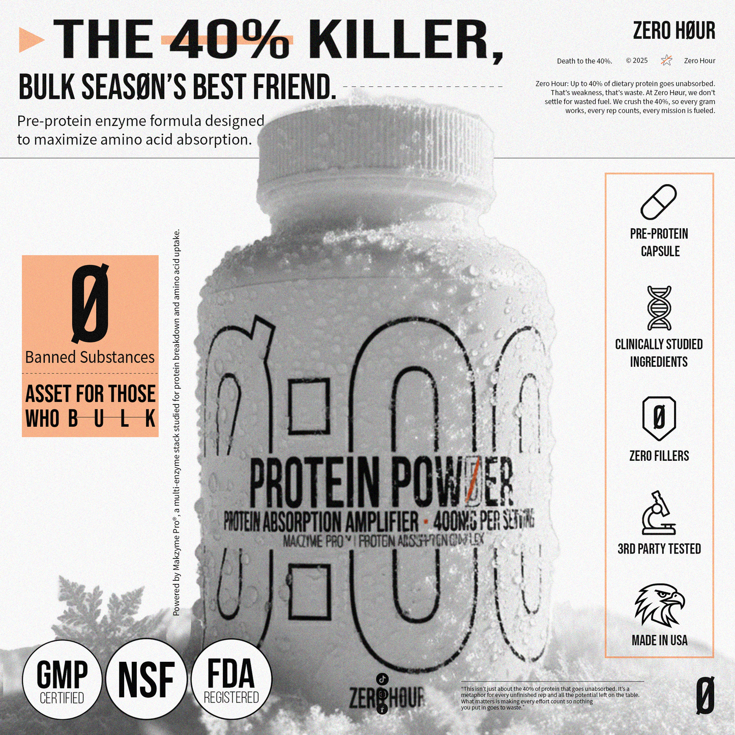 Protein Power – Protein Absorption Amplifier