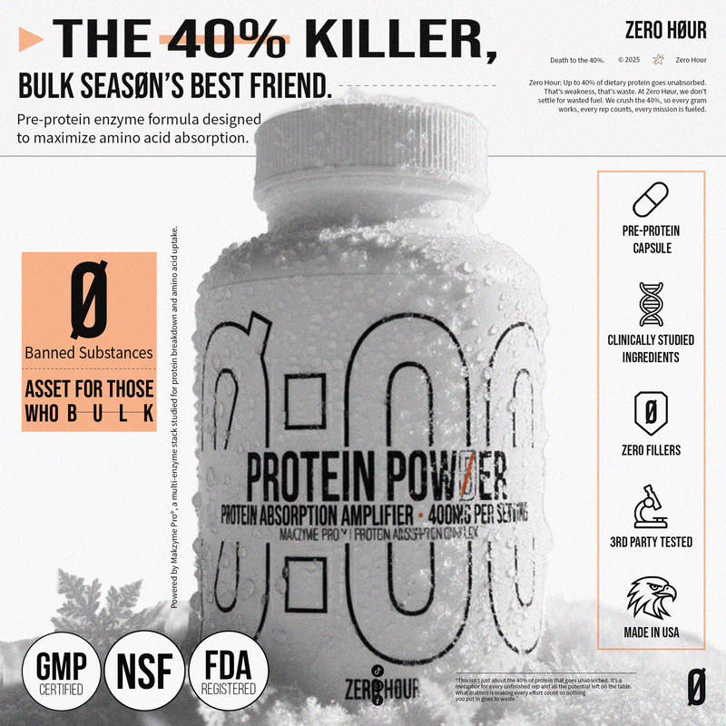 Protein Power – Protein Absorption Amplifier