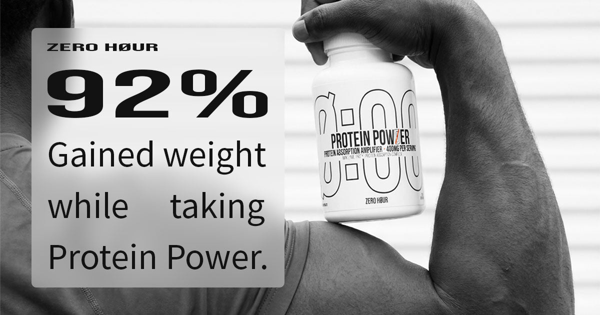 Protein Absorption Amplifier | ZERO HØUR