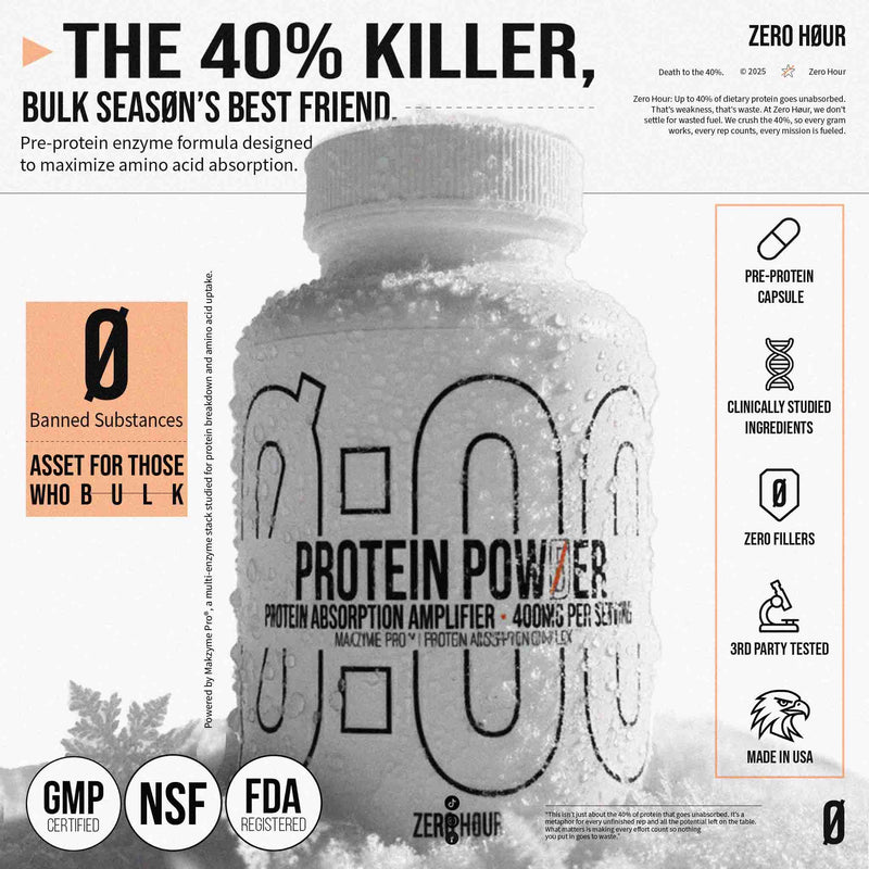 Protein Power – Protein Absorption Amplifier