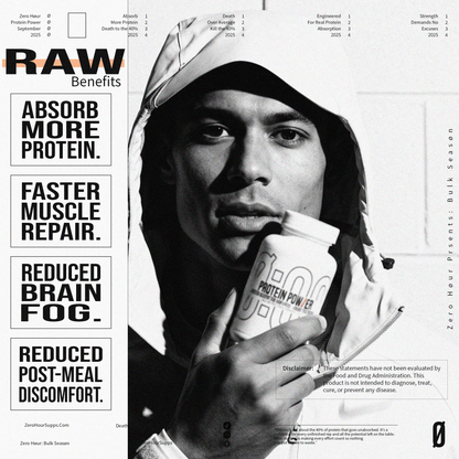 Protein Power – Protein Absorption Amplifier
