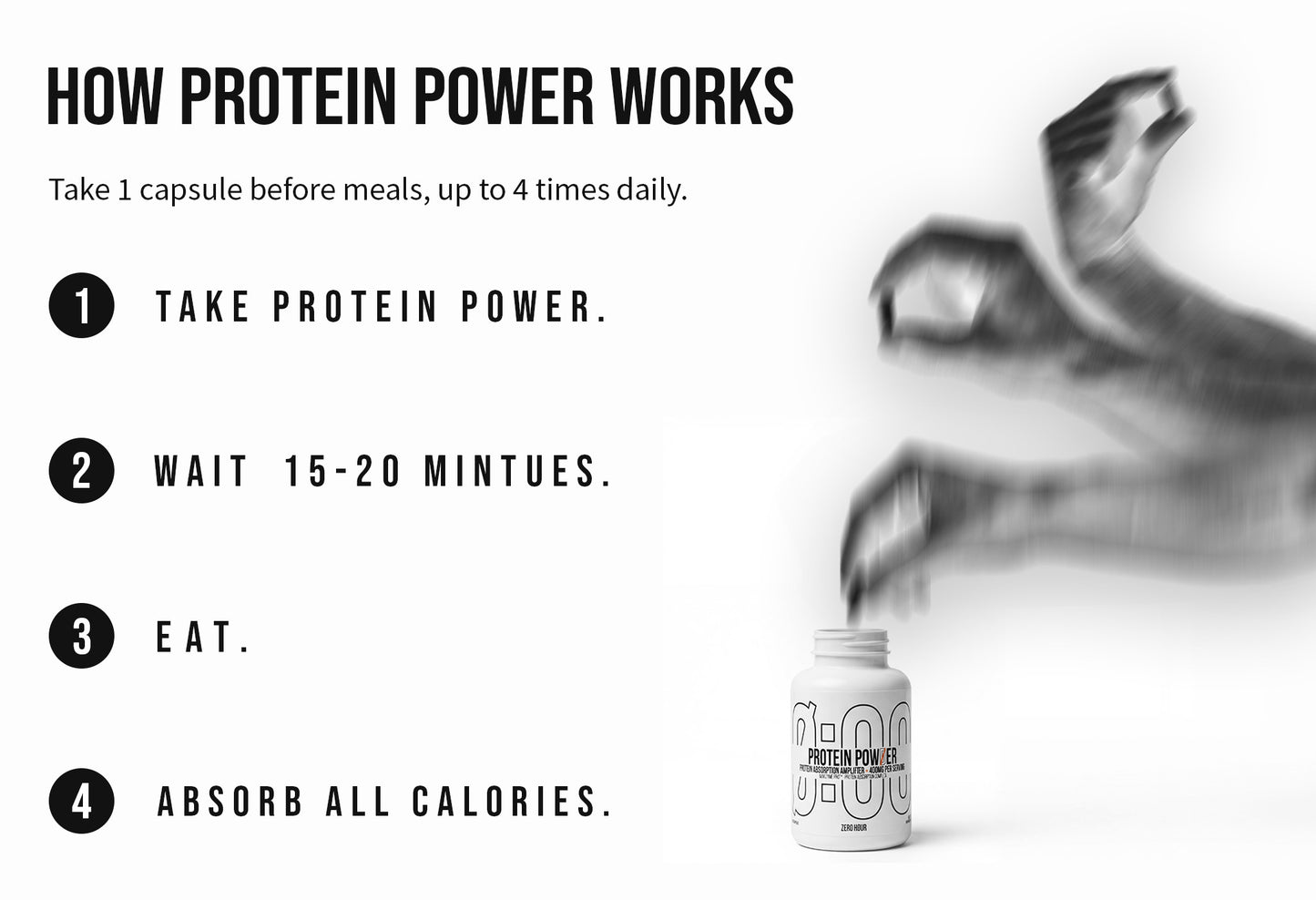 Protein Power – Protein Absorption Amplifier