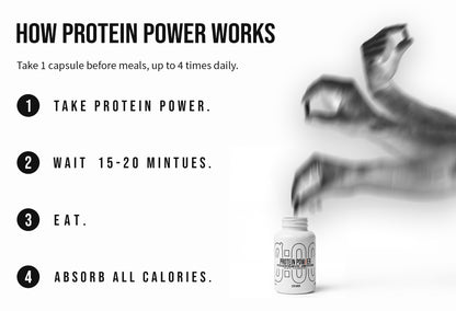 Protein Power – Protein Absorption Amplifier